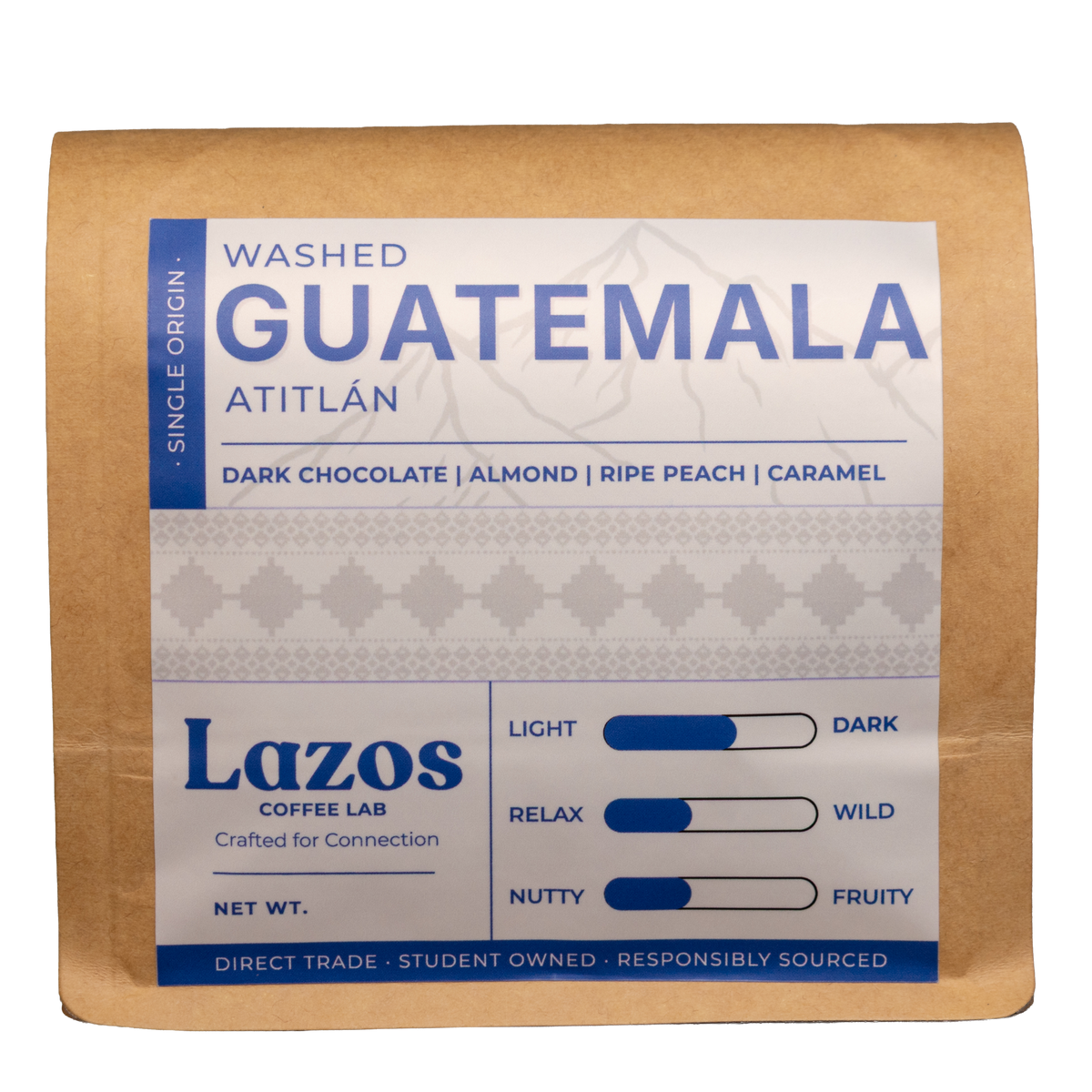 Guatemala Atitlán Washed